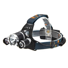 Load image into Gallery viewer, Triple Barrel 6000 Lumens 4-Mode Headlight Head Lamp - Survival Cat