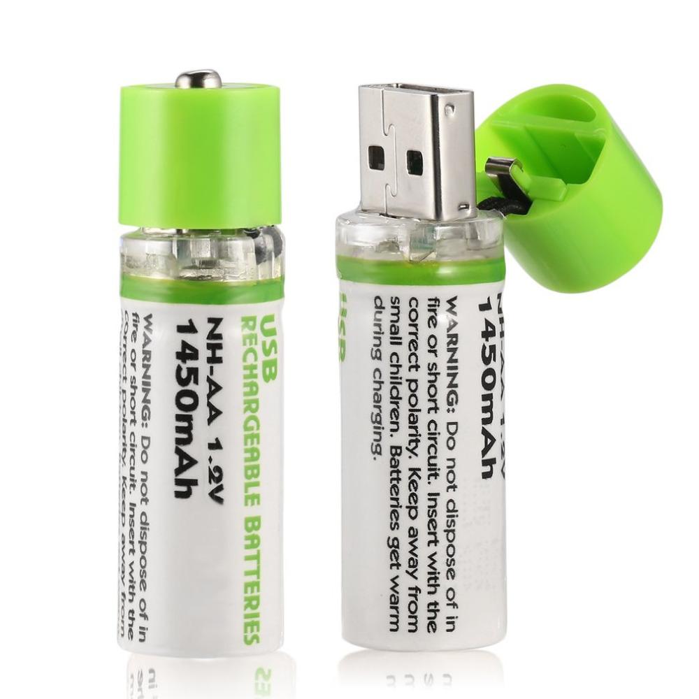Portable Rechargeable USB Batteries – Survival Cat