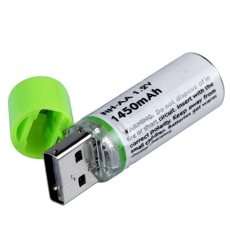 Portable Rechargeable USB Batteries - Survival Cat